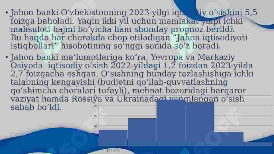O’zbekiston Iqtisodiyoti 5