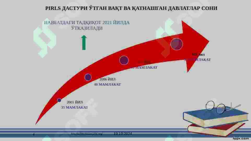PIRLS haqida umumiy maʼlumot 4
