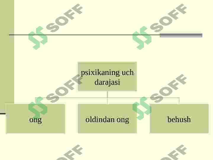 PSIXANALITIK YONDASHISH 6