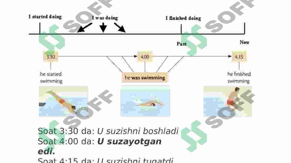 Past continuous tense 3
