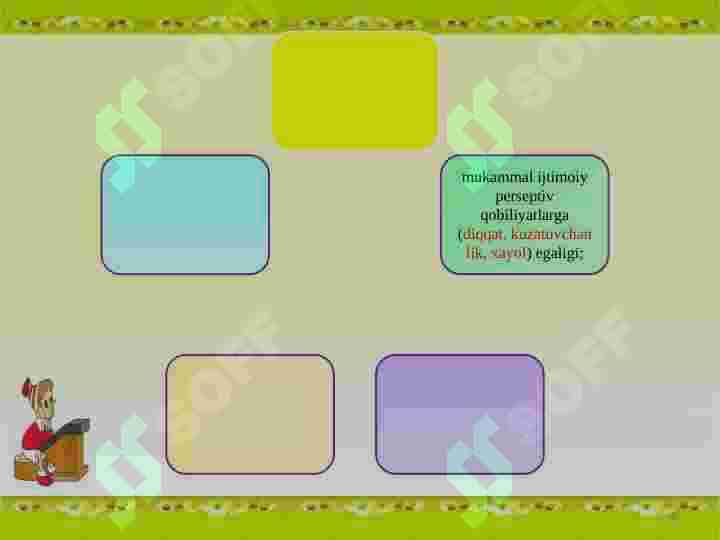Pedagogik texnika 8