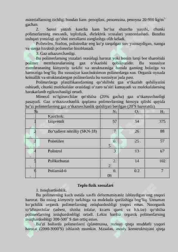 Zamonaviy Polimer materiallari. 6