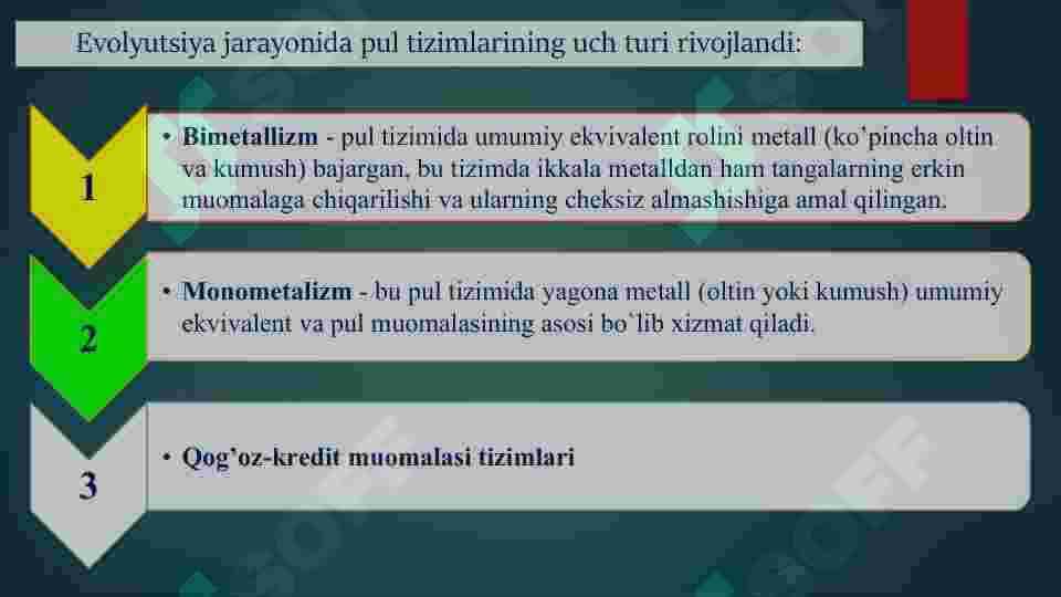 Pul tizimi: mazmuni, turlari va elementlari 4