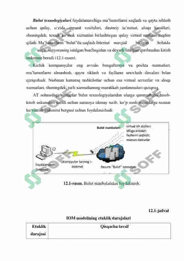 BULUTLI TEXNOLOGIYALAR TUSHUNCHASI VA TURLARI: SHAXSIY, UMUMIY, GIBRID BULUTLAR 3