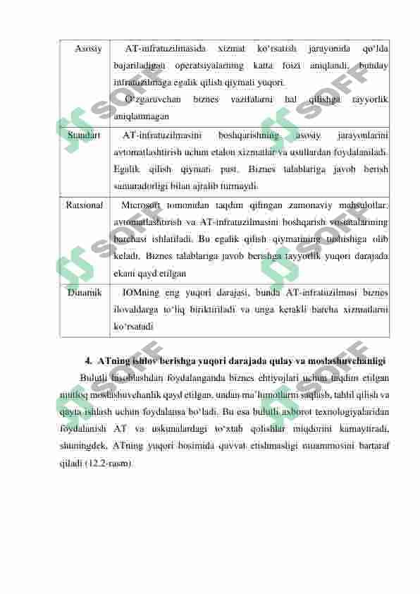 BULUTLI TEXNOLOGIYALAR TUSHUNCHASI VA TURLARI: SHAXSIY, UMUMIY, GIBRID BULUTLAR 4