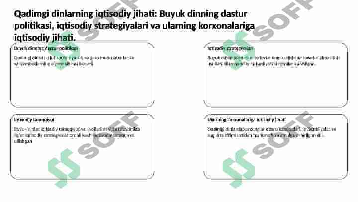Qadimgi dinlarning iqtisodiy jihatlari 3