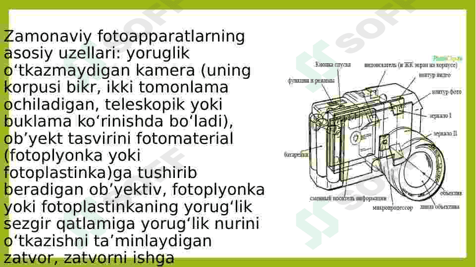 Raqamli fotoappart va kameralar 2