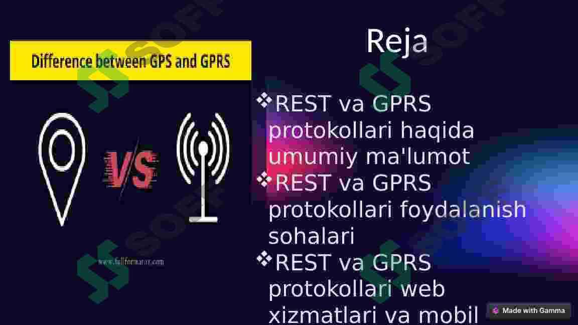 Rest va Gprs protokollari 2