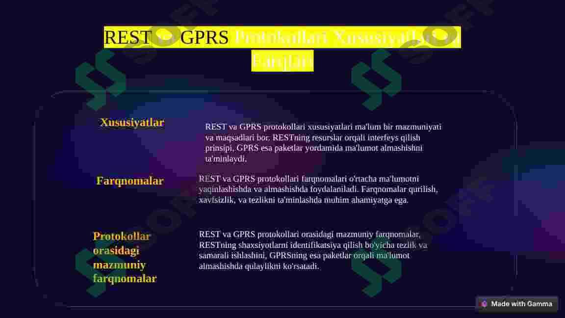 Rest va Gprs protokollari 4