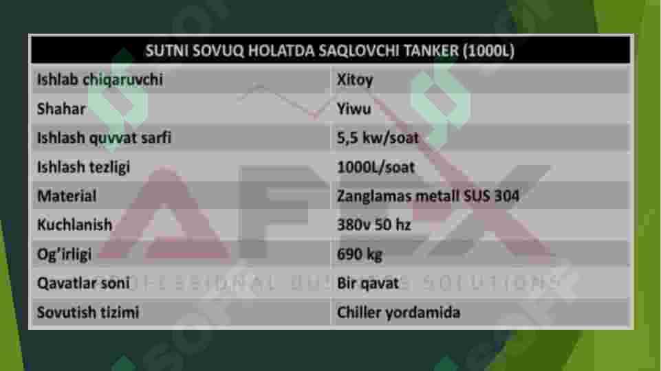 Sutni qayta ishlash va sut mahsulotlarini  ishlab chiqarish liniyasi 8