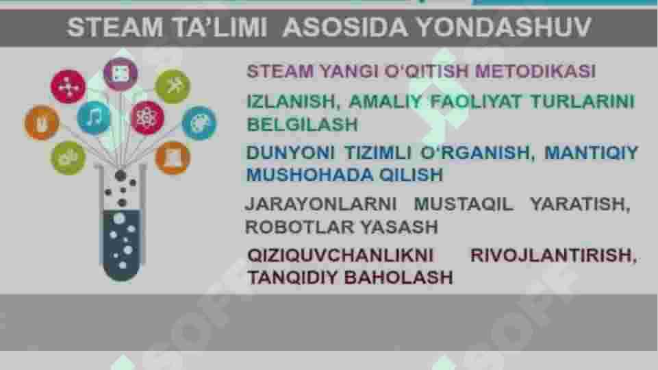 STEAM 4