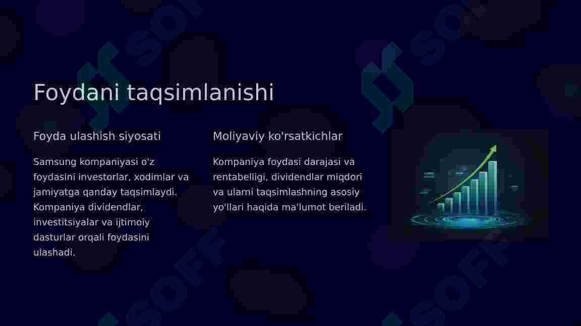 Samsung kompaniyasi 8