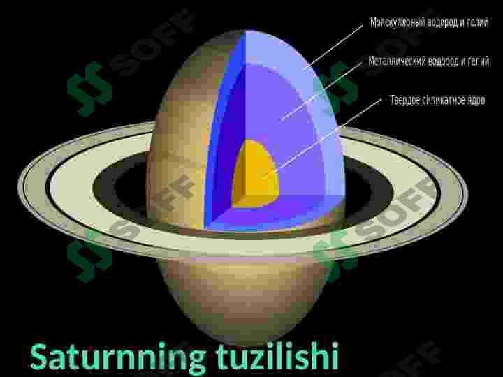 Saturn 4