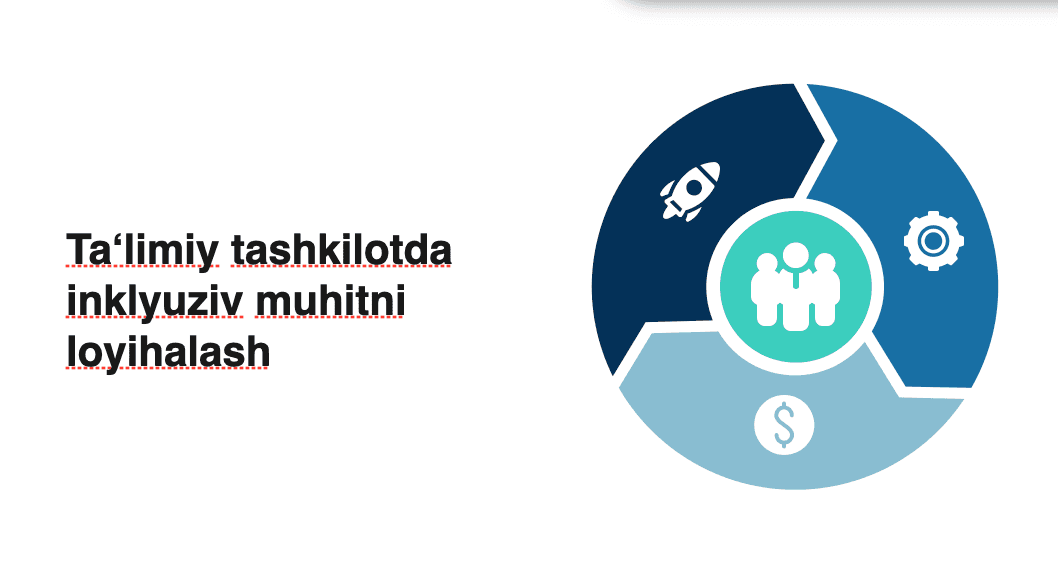 Ta'limiy tashkilotda inklyuziv muhitni loyihalash 1