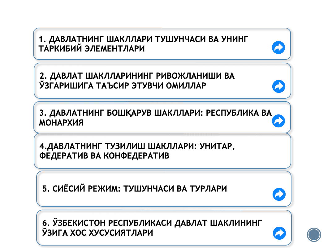 Davlatning shakllari 2