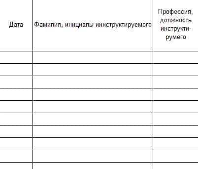Журнал инструктажа по технике безопасности 1