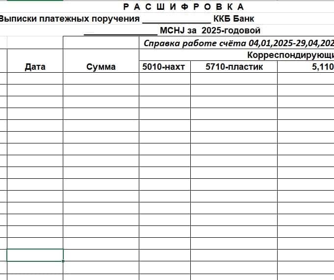“Готовый шаблон расшифровки платежей для МЧЖ” 1