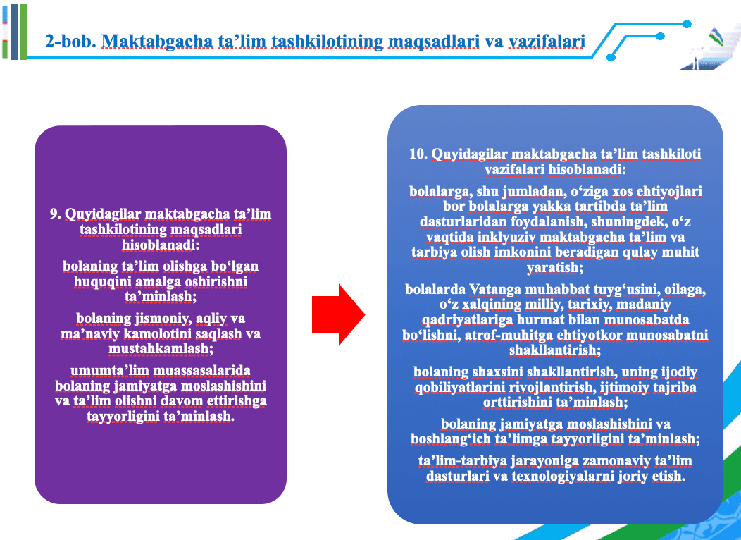 Umumiy Turdagi Davlat va Nodavlat Maktabgacha Ta`lim Tashkilotlari To`g`risidagi Nizom 4