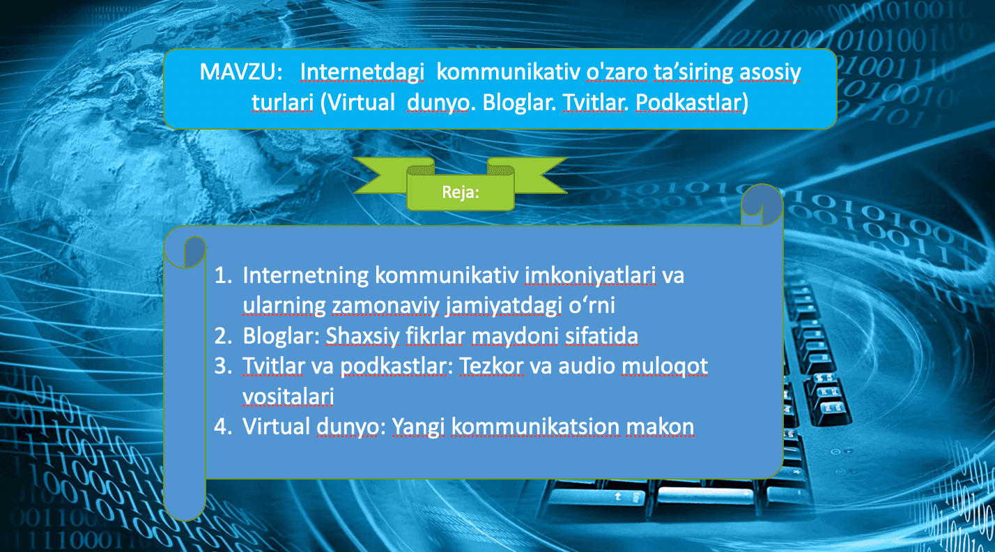 Internetdagi  kommunikativ o'zaro ta’siring asosiy turlari (Virtual  dunyo. Bloglar. Tvitlar. Podkastlar) 1