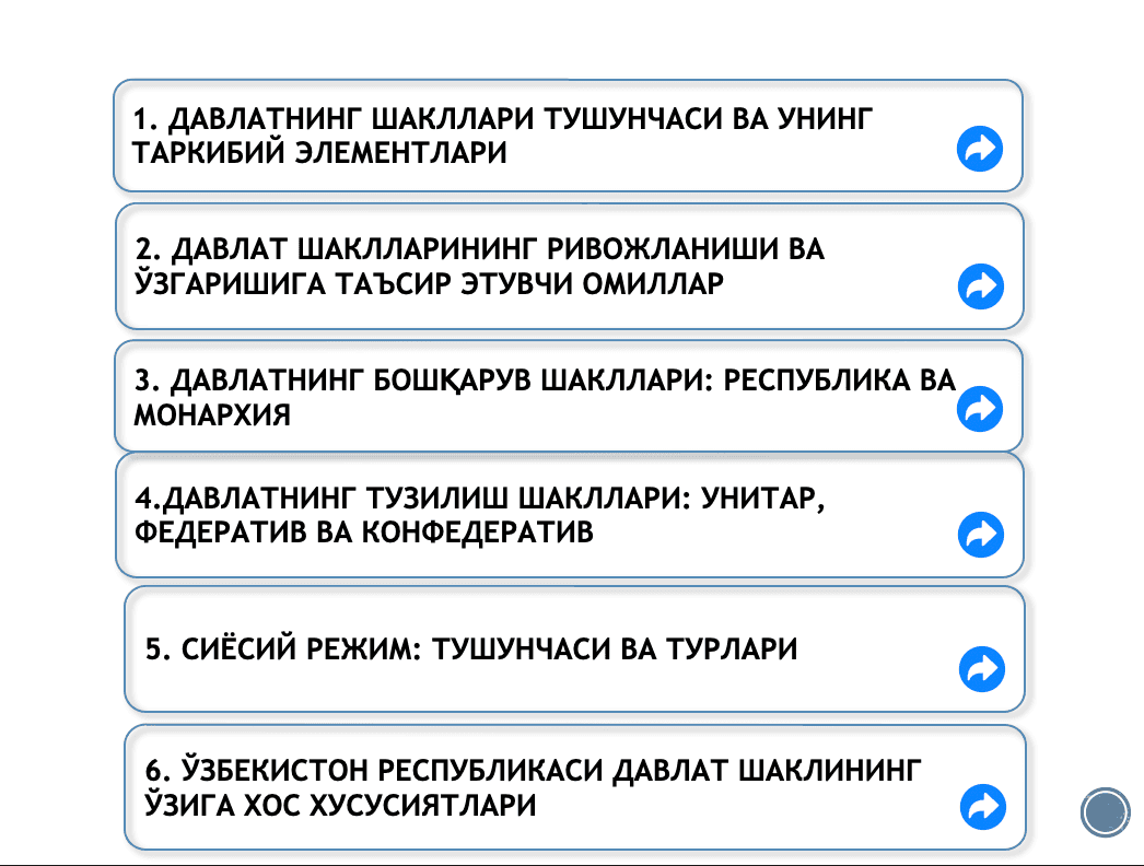 ДАВЛАТНИНГ ШАКЛЛАРИ ТУШУНЧАСИ ВА УНИНГ ТАРКИБИЙ ЭЛЕМЕНТЛАРИ 2