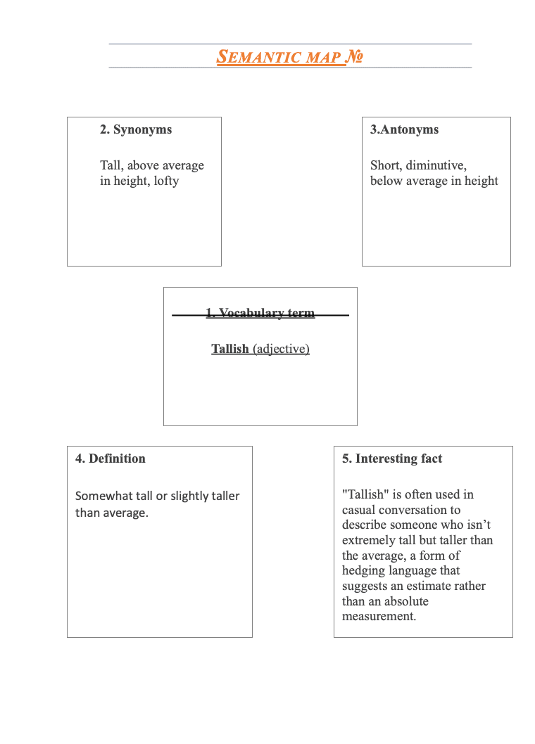 Semantic Map Assignment 3