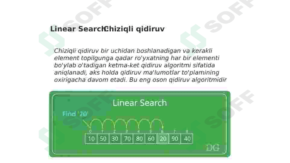 Qidiruv va saralash algoritmlari 2