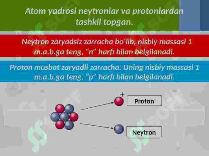 atom yadrosi 4