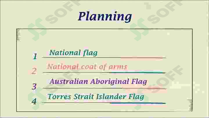 State symbols of Australia 2