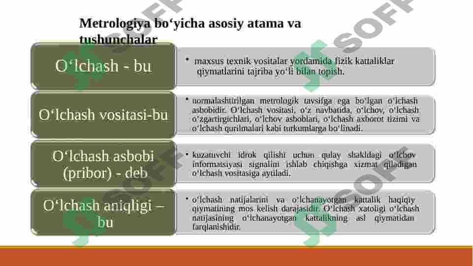 METROLOGIYA BO'YICHA ASOSIY TUSHUNCHALAR VA TA'RIFLARNI O'RGANISH 5