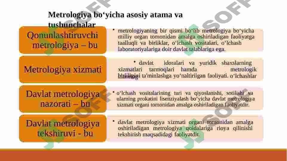 METROLOGIYA BO'YICHA ASOSIY TUSHUNCHALAR VA TA'RIFLARNI O'RGANISH 6
