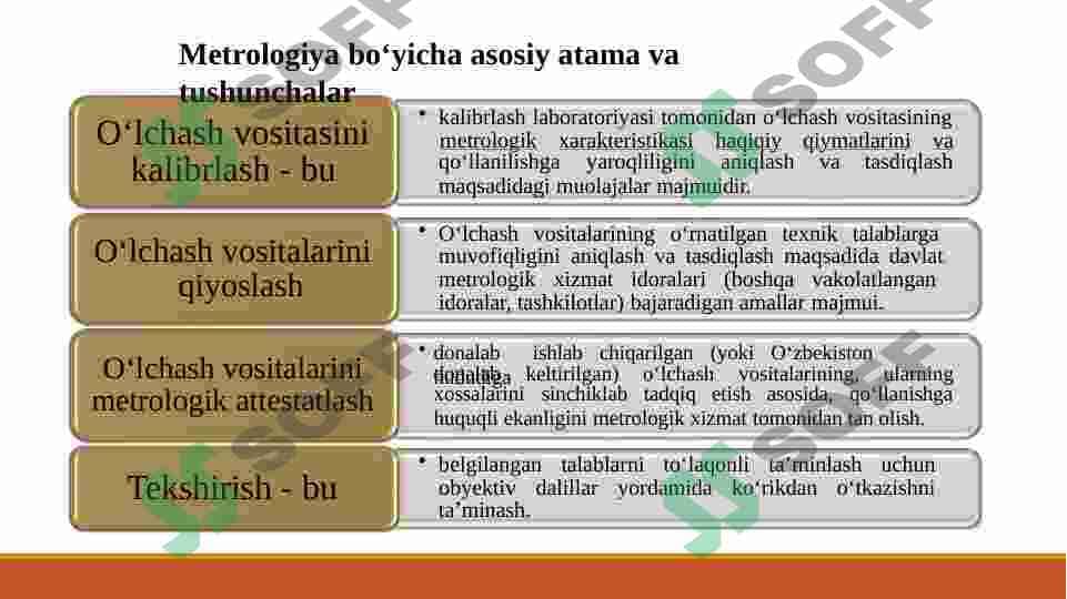 METROLOGIYA BO'YICHA ASOSIY TUSHUNCHALAR VA TA'RIFLARNI O'RGANISH 7