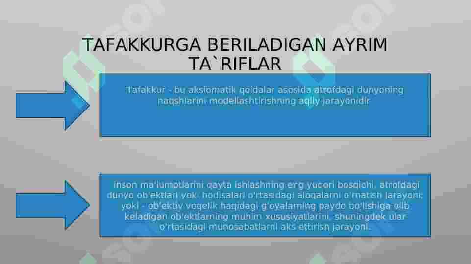 tafakkur 3