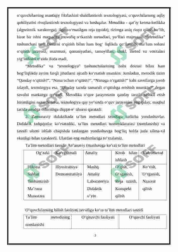 Ta’lim metodlari tasnifi 3