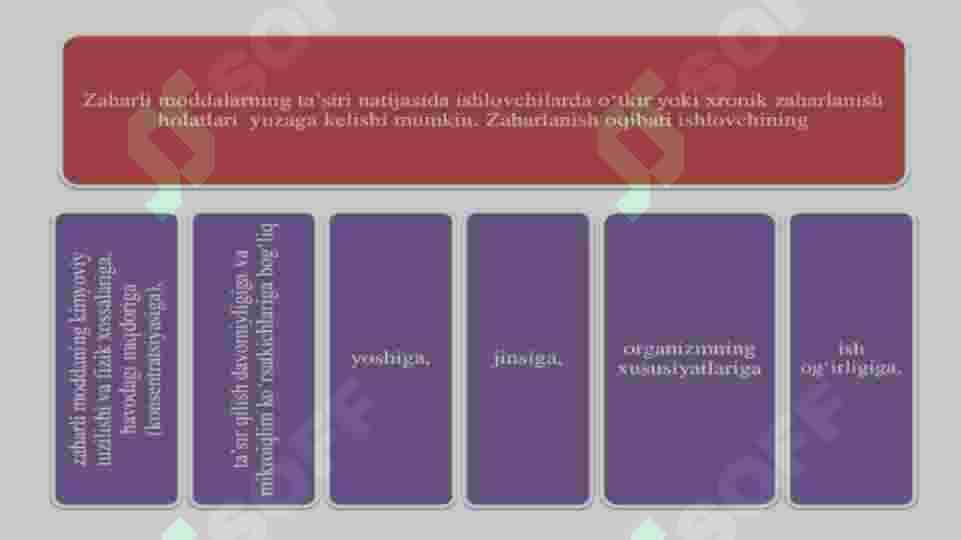 Laboratoriya havosida zararli moddalar bugʼi borligini aniqlash 3