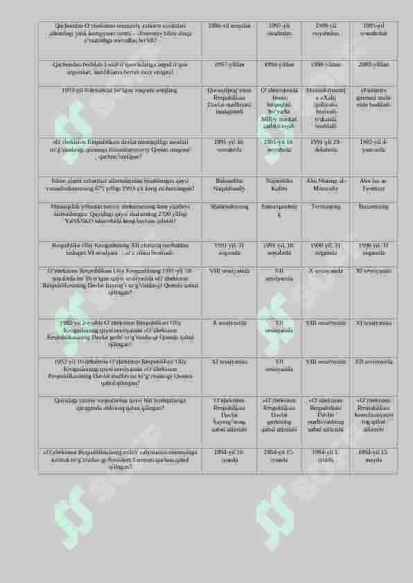 O'zbekistonning yangi tarixi fanidan 500 talik test. javoblari bilan 3