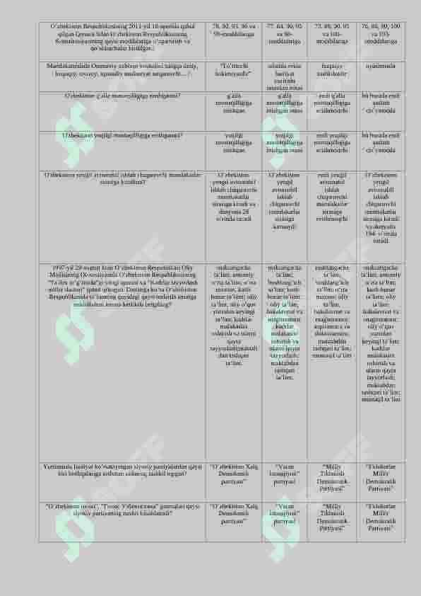 O'zbekistonning yangi tarixi fanidan 500 talik test. javoblari bilan 7