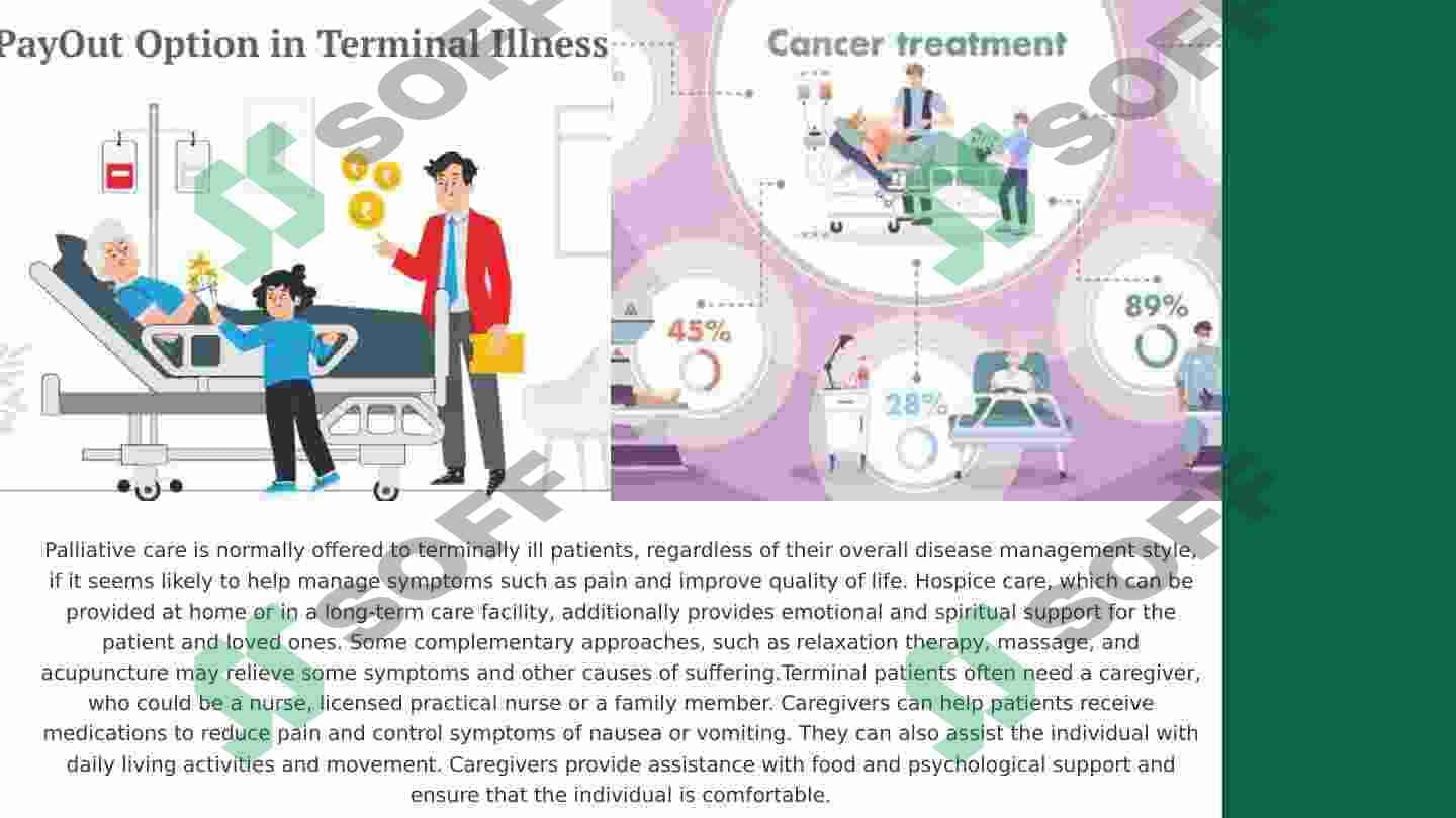 Terminal illnis. 7