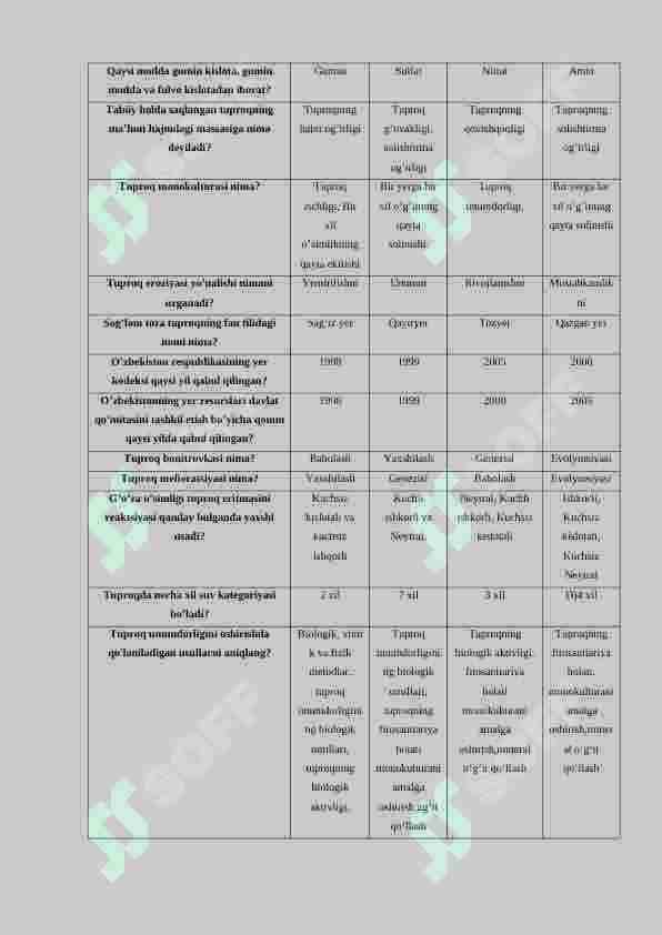 Tuproqshunoslik 100 talik test, javoblari bilan 3