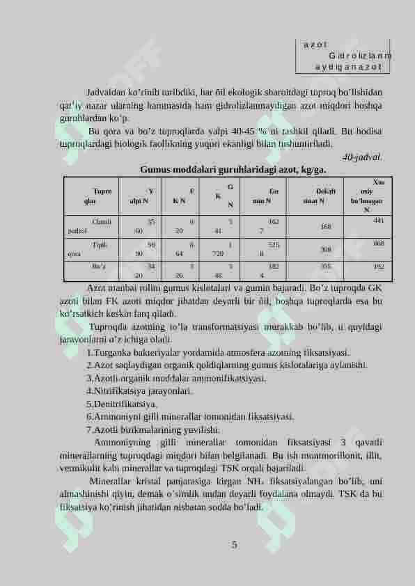 Tuproq mineral elementlar manbai. Tuproq eritmasi, uning tarkibi va mineral elementlarning yutilish mexanizmi 5