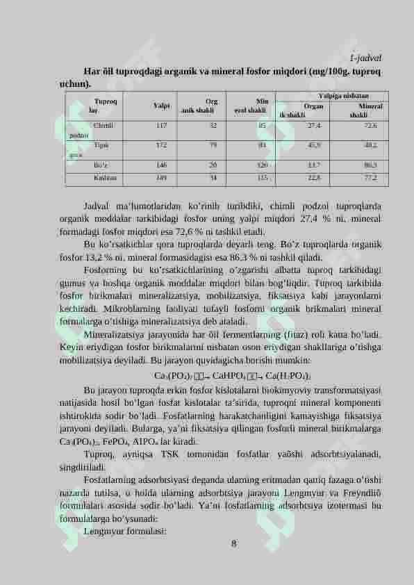 Tuproq mineral elementlar manbai. Tuproq eritmasi, uning tarkibi va mineral elementlarning yutilish mexanizmi 8