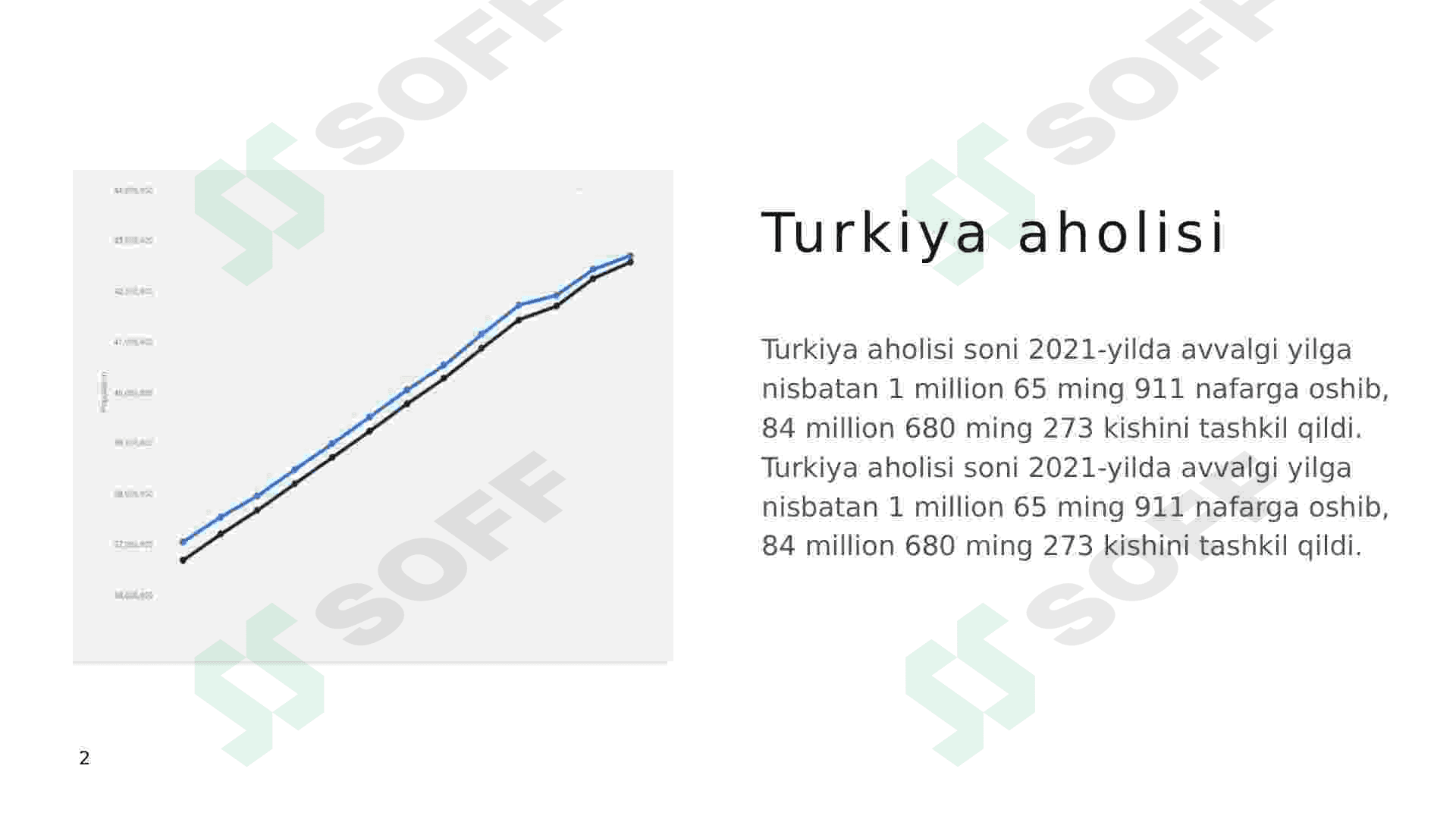 Turkiya davlatida ayollar va erkaklar, nikoh va ajrimlar 2