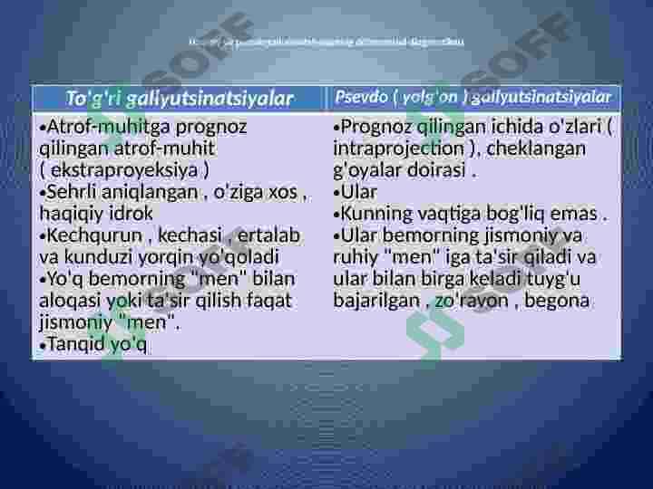 UMUMIY PSİXOPATOLOGIYA 4