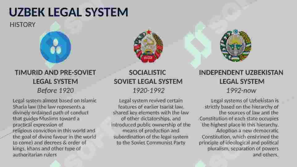 LEGAL SYSTEM(JUD/LEG/EXC) 3