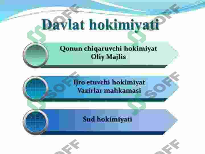 О‘ZBEKISTONDA HUQUQIY SIYOSIY ISLOHOTLARNING AMALGA OSHIRILISHI, DEMOKRATIK JAMIYATNI SHAKLLANTIRISH YО‘LIDAGI ISLOHOTLAR 4
