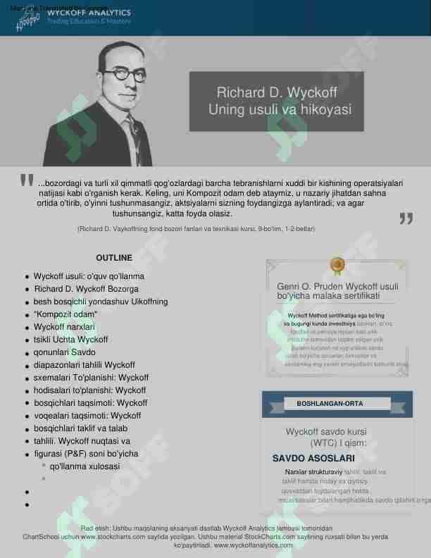 Wyckoff Trading sirlari