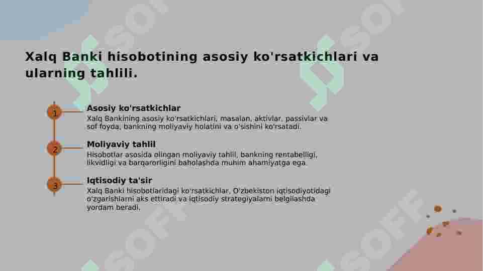 Amaliy xalq banki hisoboti taqdimot 3
