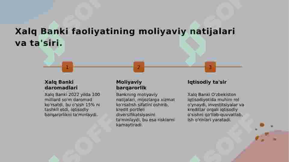 Amaliy xalq banki hisoboti taqdimot 4