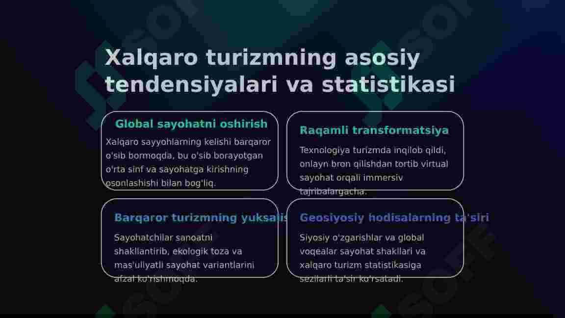 Xalqaro turizm bozori 2