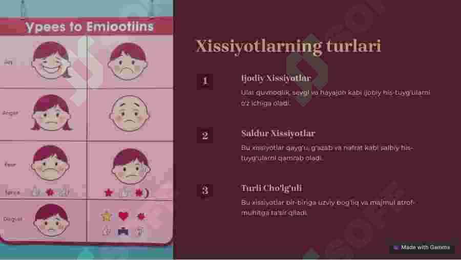 Psixalogiyada Xissiyot tushunchasi 4