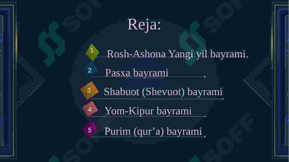 Yahudiy marosimlari va bayramlari 2